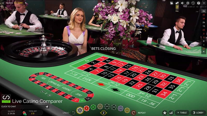 The Allure of Live Casino Games