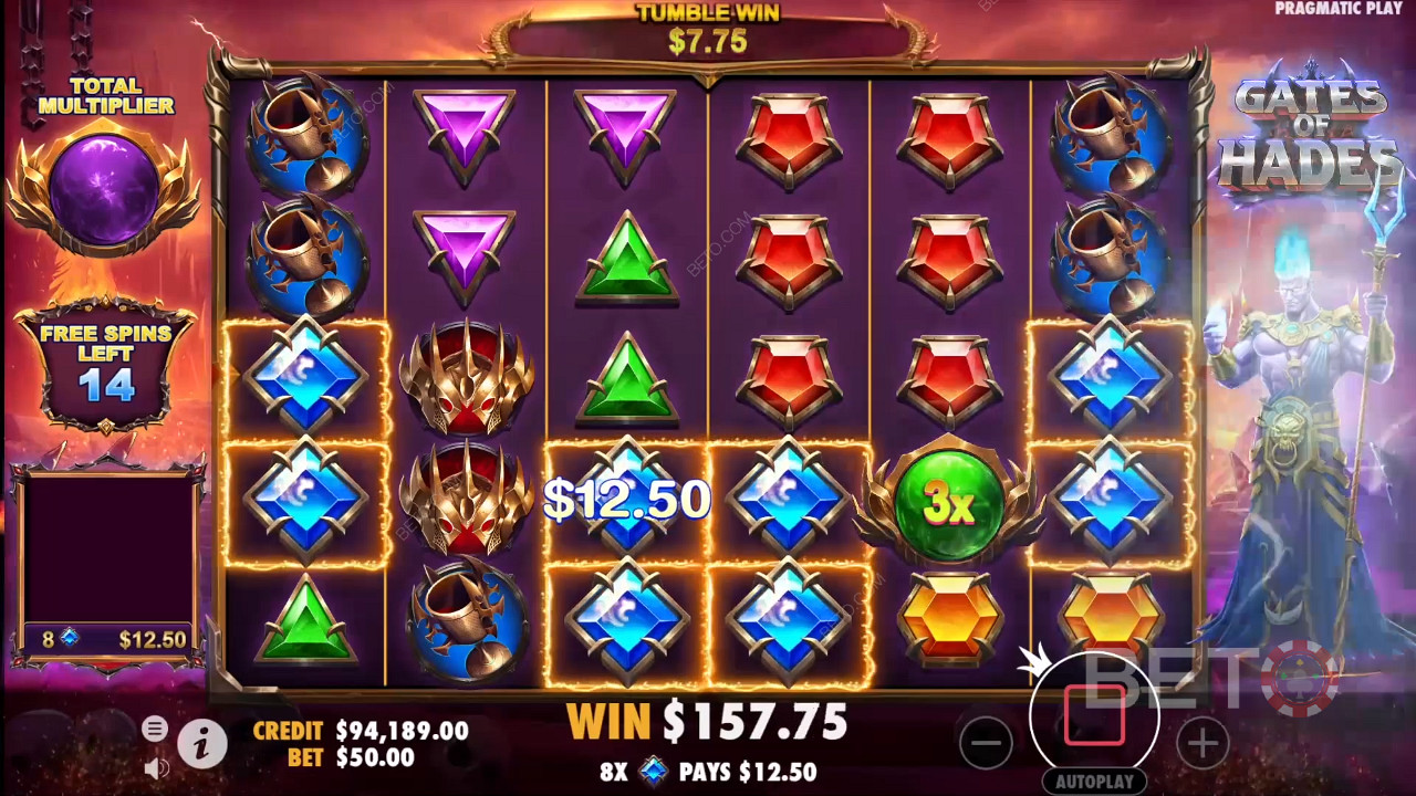 Exploring the World of Online Slot Gaming